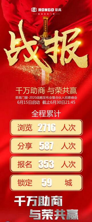 荣高门窗2020战略发布会暨合伙人招募峰会成功攻占59城！
