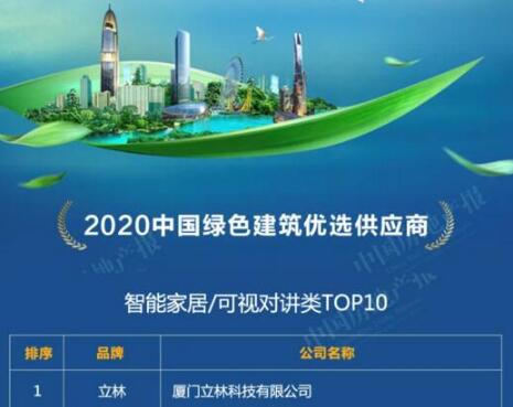 立林荣获“2020中国绿色建筑优选供应商”智能家居/可视对讲类TOP1