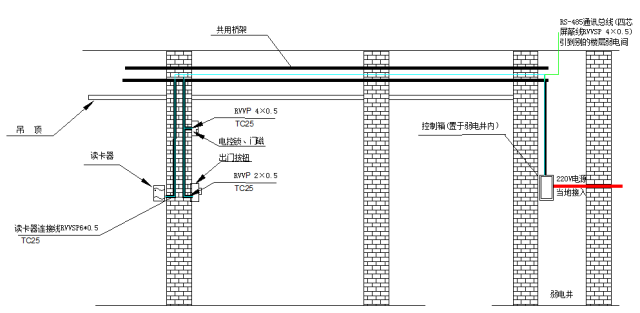 门禁系统安装示意图2