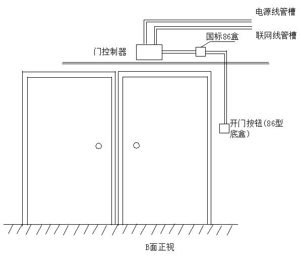 门禁系统安装示意图5