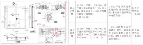 耐火性能