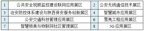 西安安博会
