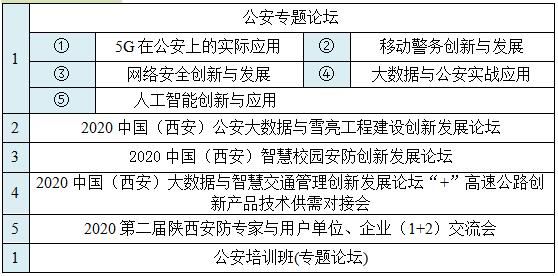 西安安博会