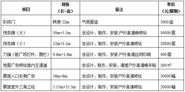 亚欧安博会