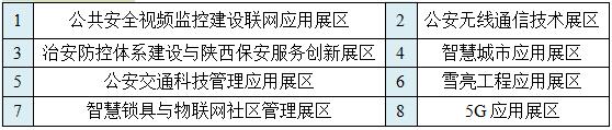 2020中国(西安)公共安全产品、智慧城市暨雪亮工程及5G技术应用博览会
