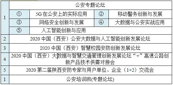 2020中国(西安)公共安全产品、智慧城市暨雪亮工程及5G技术应用博览会
