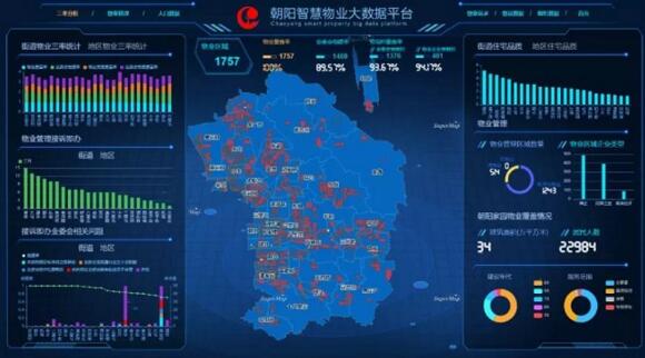 建立全区物业管理“一张图”