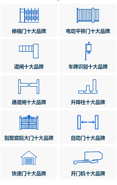 奖项设置