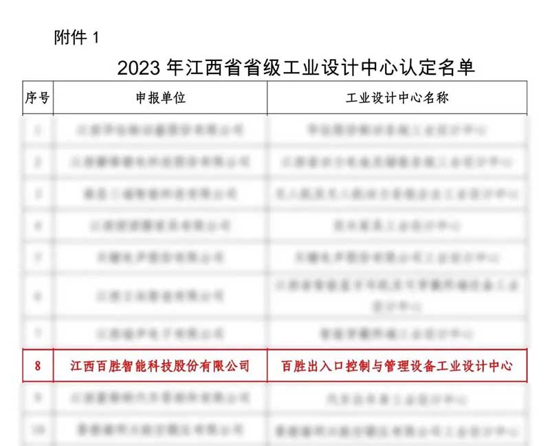 2023年江西省省级工业设计中心认定名单