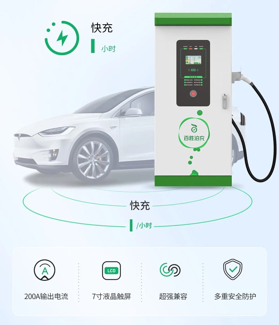 自研自产120KW直流充电桩
