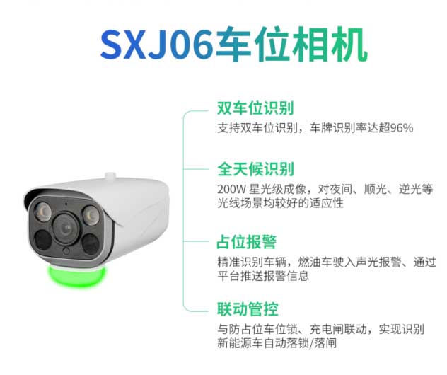 sj106车位相机