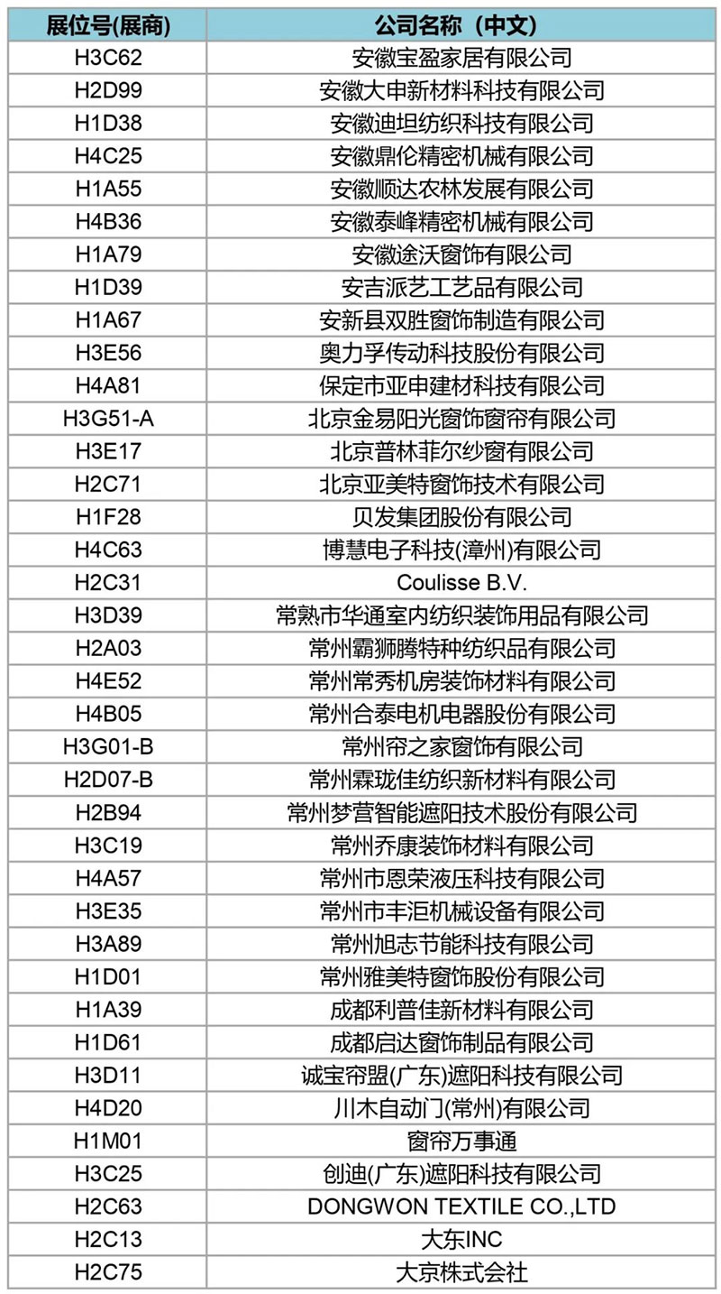 展商名录