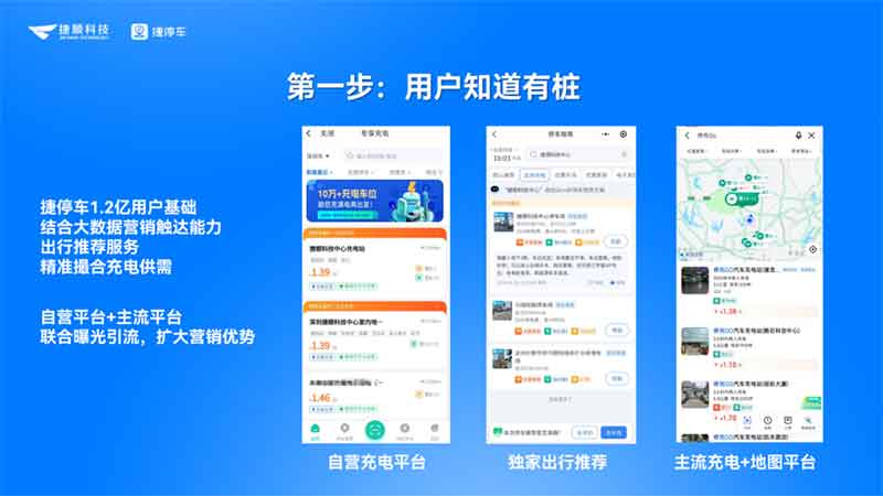 第一步：用户知道有桩