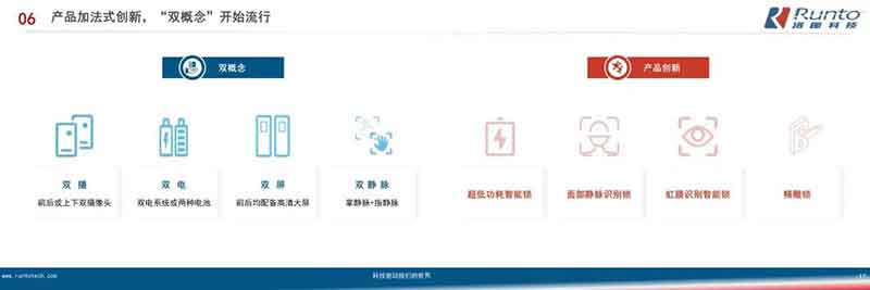 产品加法式创新，“双概念”流行