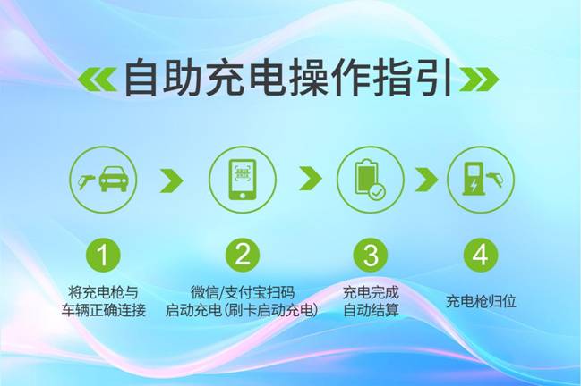自助充电操作指引