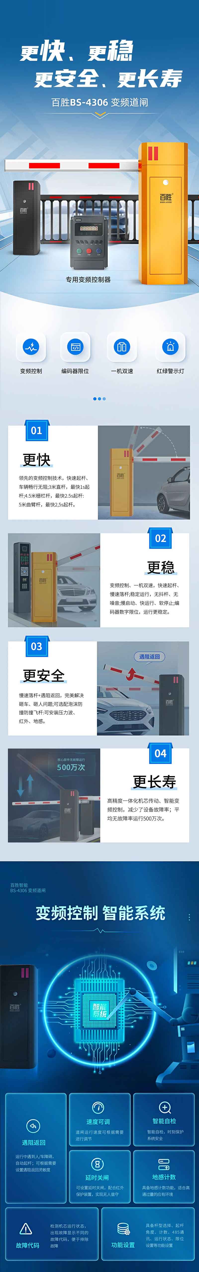 百胜变频道闸
