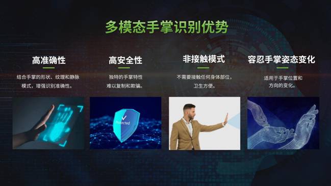 技术革新，引领未来