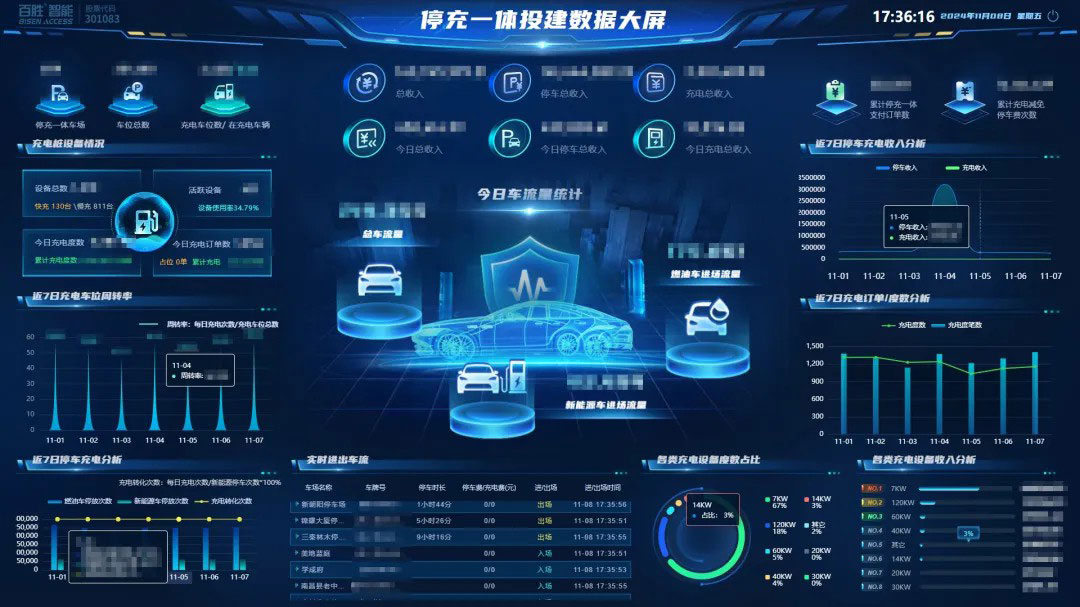 系统
