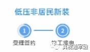 充电站“电力报装”的流程