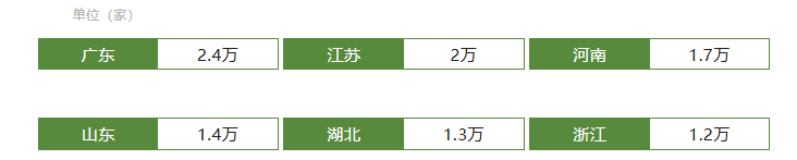 2024充电桩企业呈井喷增长