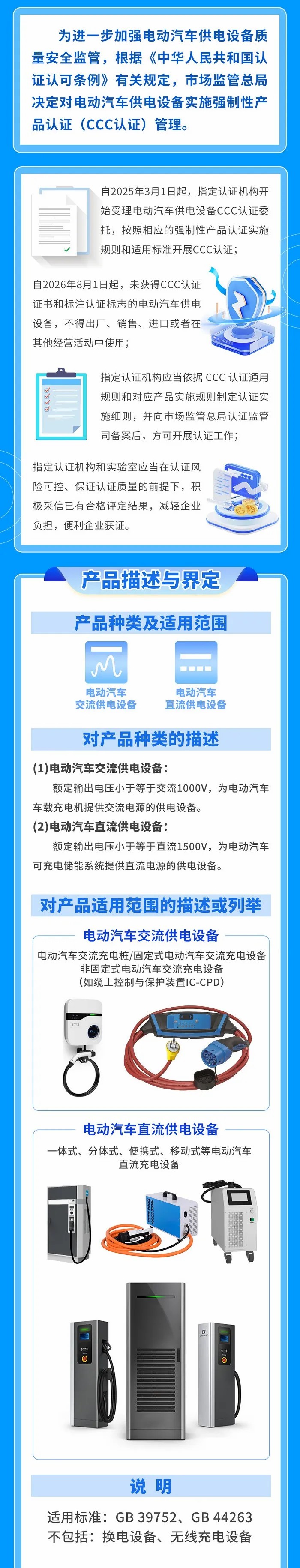 公告内容