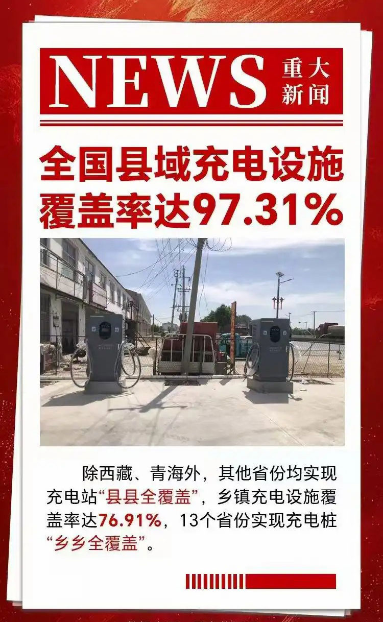 2025年全国各地最新的充电桩补贴政策