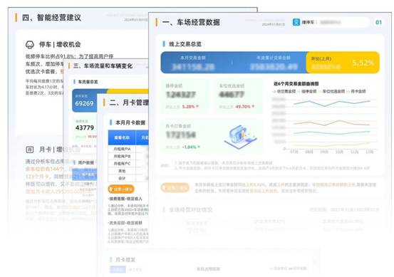 创收有法，合作灵活