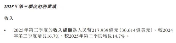 蔚来第三季度营收