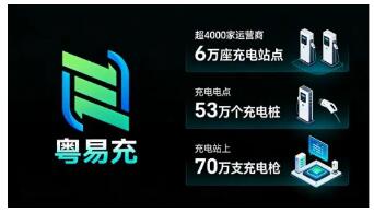 省级统一充电服务平台“粤易充”APP正式上线 广东便捷充电进入“一键畅行”时代