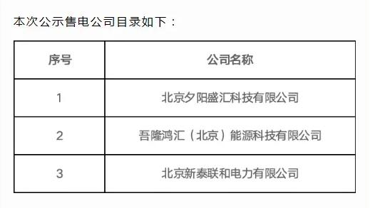 售电公司