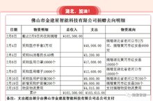 心系湖北，建星人在行动