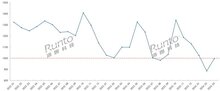 中国智能锁2024年Q1销量同比下降1.4%，竞争激烈