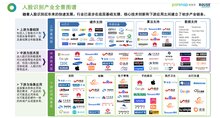 中国有望成为全球最大人脸识别市场