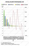 停车行业上市公司2023年停车业务收入