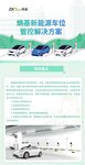 熵基新能源车位管控解决方案：破解“占位”困局，让停充变得更聪明！
