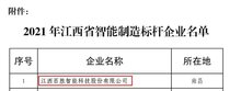  百胜智能荣获“2021年江西省智能制造标杆企业”