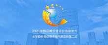 筑梦前行 | 大华股份收获实力“认证”