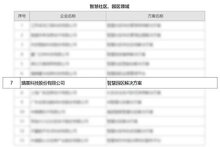 熵基科技智慧园区解决方案荣获“2024安防行业优秀解决方案奖”