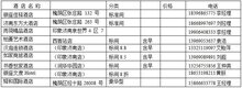 2023广州国际锁具安防展_锁博会，将于12月召开