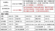 2020第二十届湖南智慧安防警用装备