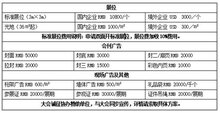 第二届中国（重庆）智慧物业博览会 2019中国（重庆）智慧停车与立体车库展览会