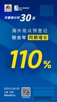 倒计时30天！海外观众超预期，同比增长超110%