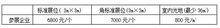 第八届西部（甘肃）社会公共安全防范产品与智慧城市警用装备博览会