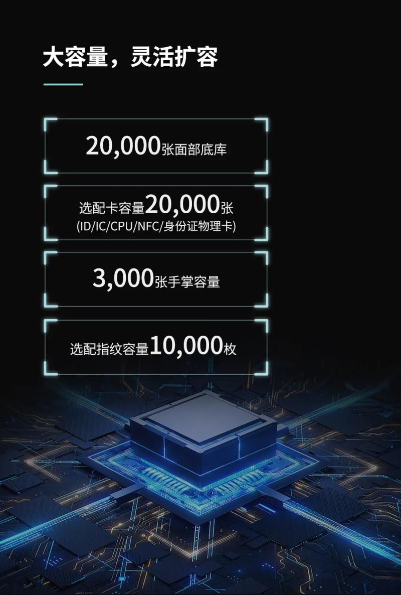 非接触感知体验！测温通行快人一步