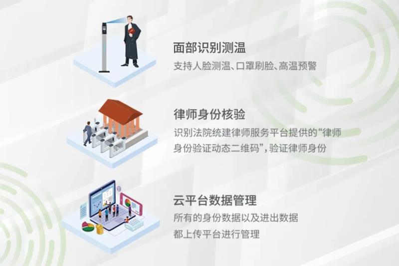 秒速核验，熵基科技律师绿色通道“一码通”来啦