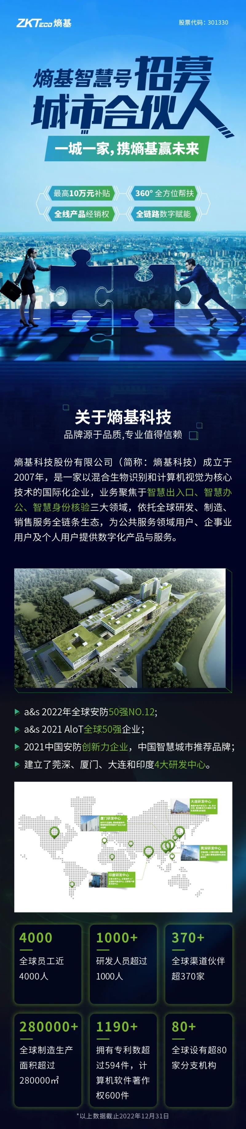 布局2023，熵基科技这个优质项目不容错过