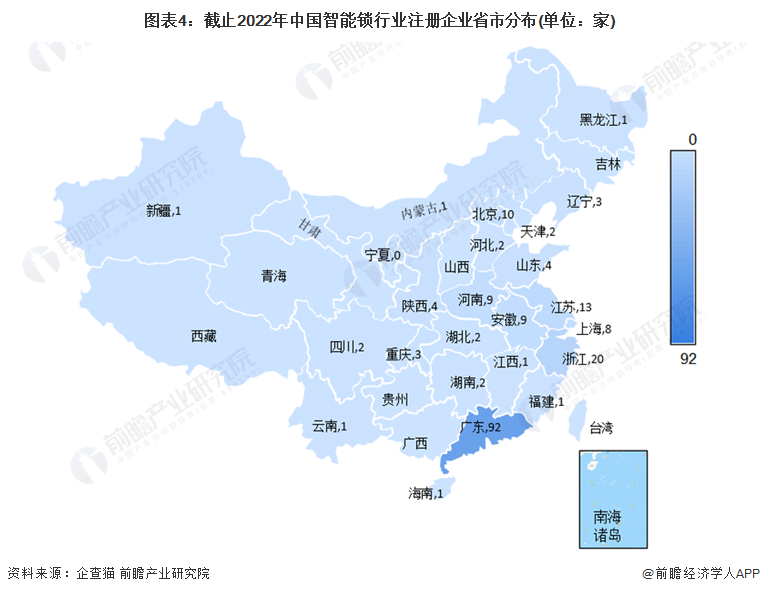 收藏！《2022年中国智能锁企业大数据全景图谱》(附企业数量、企业竞争、企业投融资等)