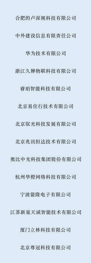 《智能门锁三维人脸识别技术要求》顺利通过专家评审