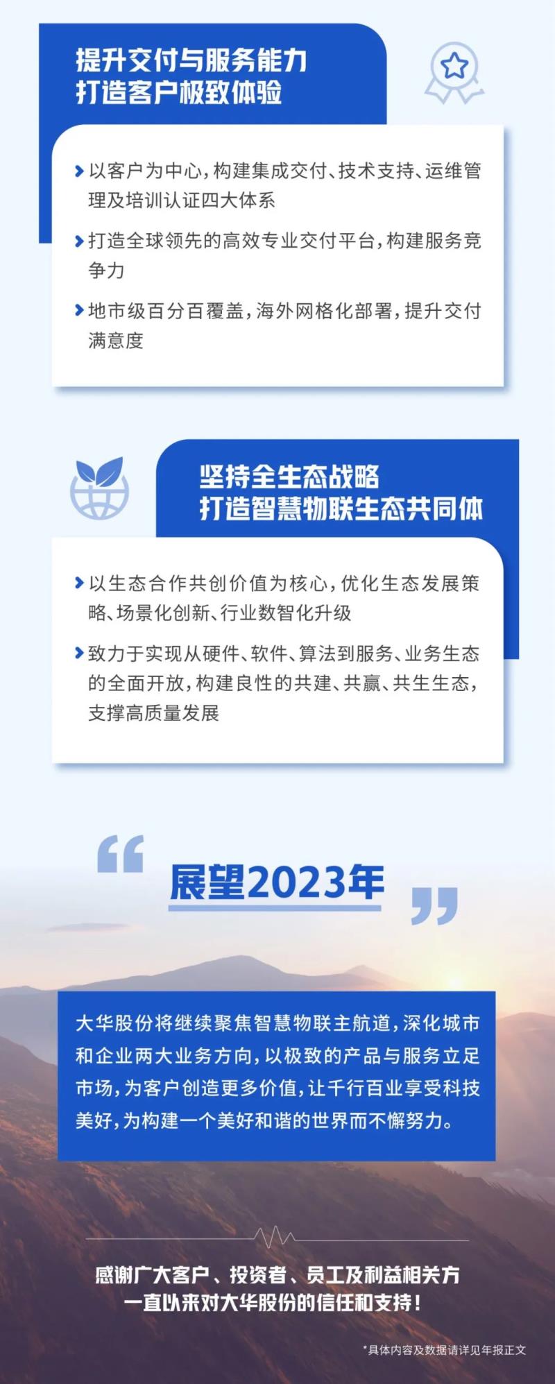 一张图看懂大华股份2022年年报＆2023年一季报