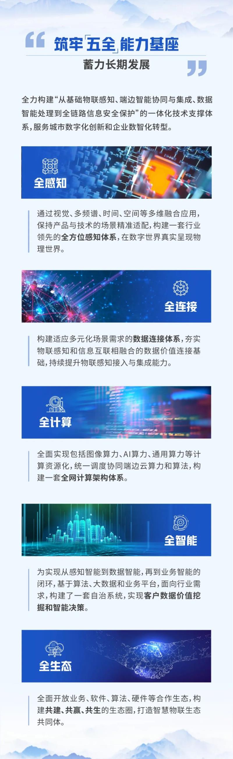 一张图看懂大华股份2022年年报＆2023年一季报